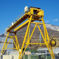 CACES R484